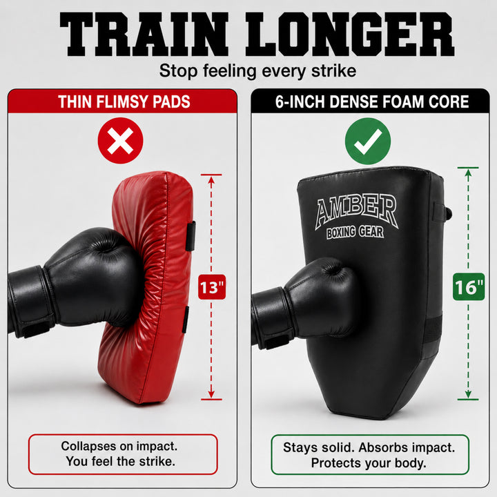 Amber Fight Gear Thai PowerKick Shield - A Revolutionary Training Companion for Perfecting Kicks for Boxing, Mauy Thai and Other Martial Arts