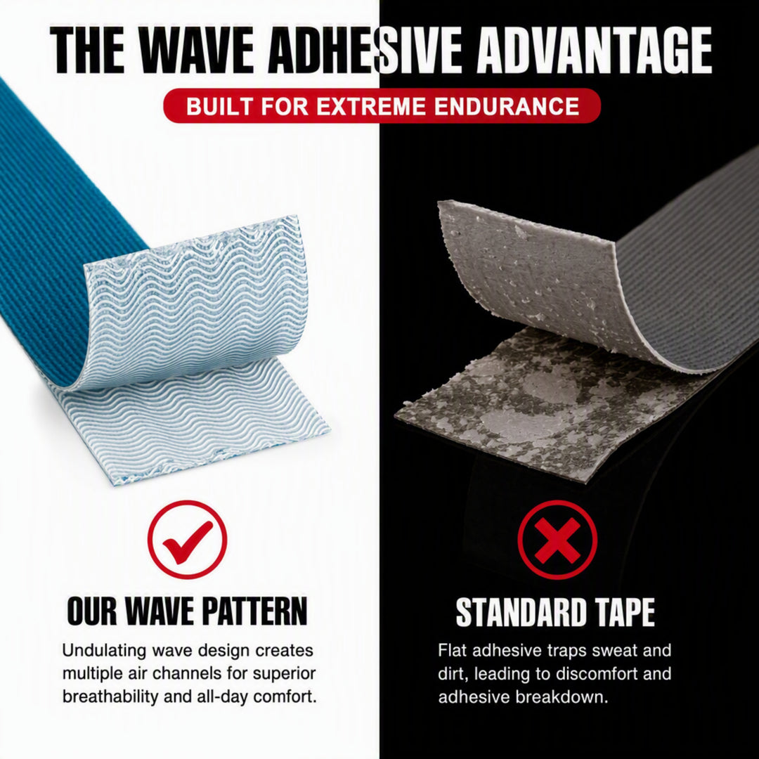 Ultimate Performance Kinesiology Tape: Support, Stabilize, and Recover Best for Athletes and Rehabilitation, 2" x 16ft Blue
