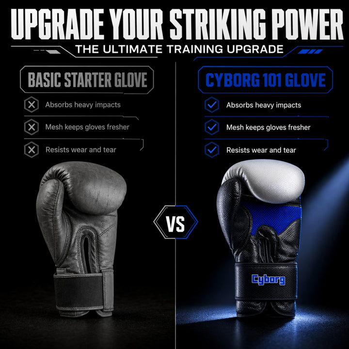 Cyborg 101 Training Gloves for Boxing, Kickboxing, Muay Thai, Durable Sparring Gloves with Foam Padding &amp; Mesh Ventilation, Secure Hook &amp; Loop Closure, Shock-Absorbing Punching Mitts