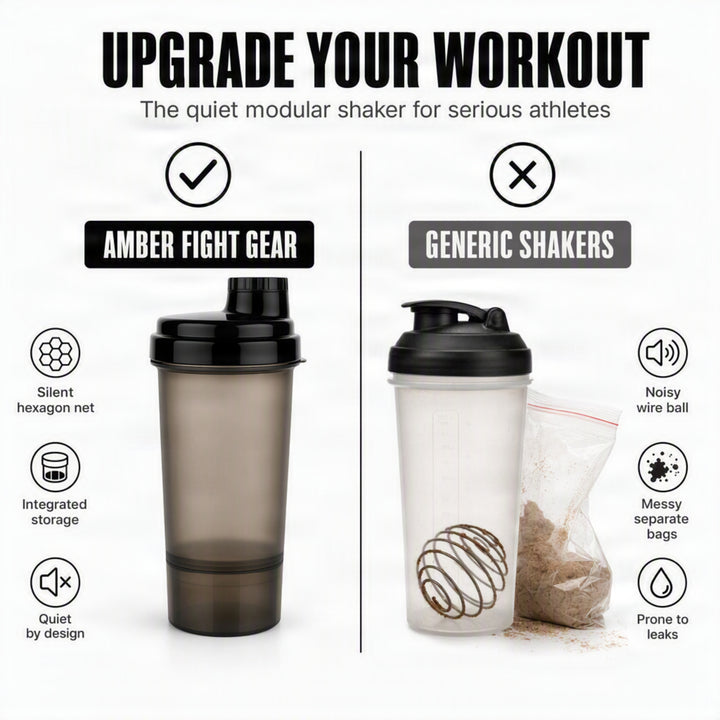 Amber Fight Gear Super Shaker Glass with Storage Cap, BPA-Free