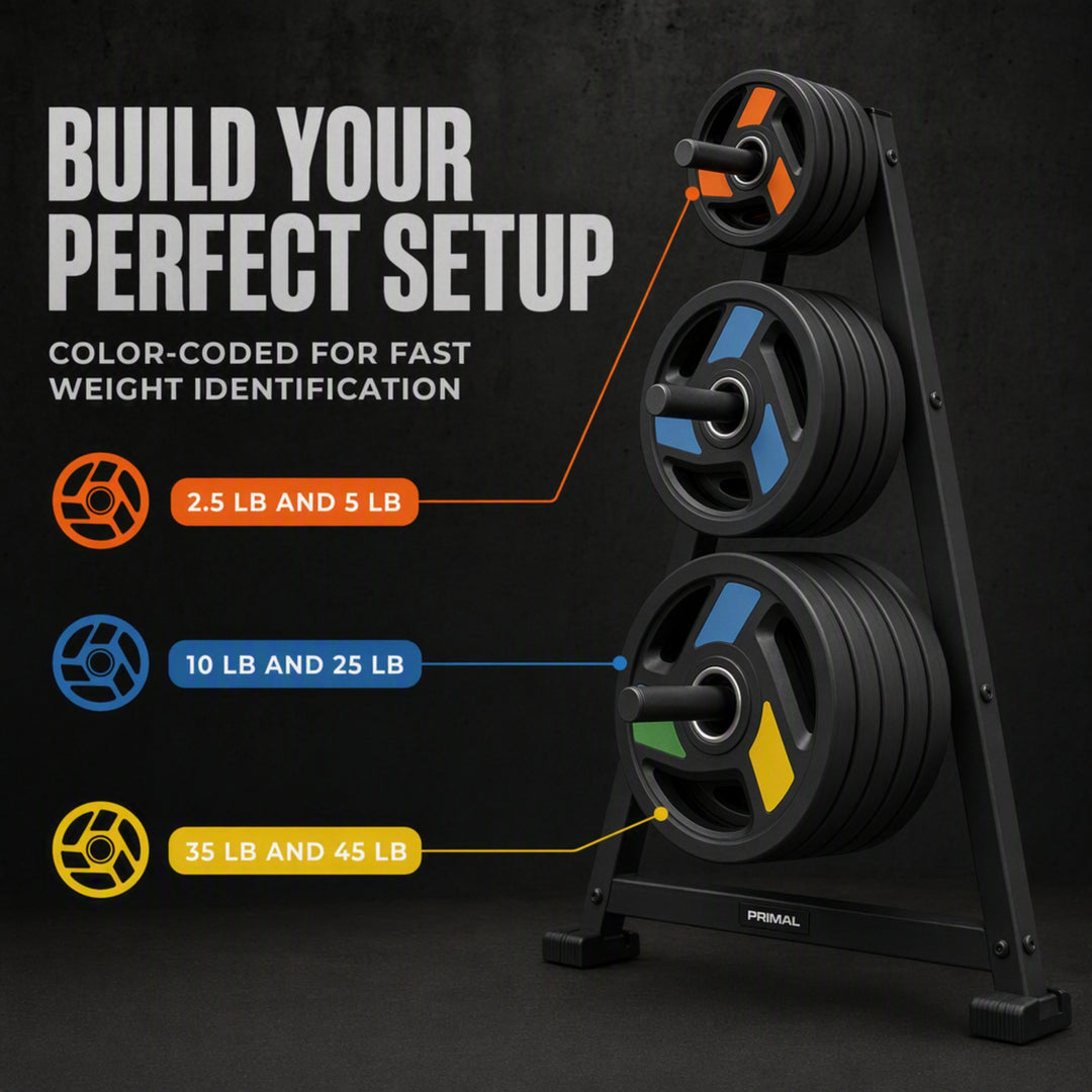 Tri-Grip Olympic Weight Plates Pairs, Rubber Coated Cast Iron Plates for Home Gym &amp; Fitness Workouts, 2-Inch Center Hole, Secure Grip, Durable &amp; Floor-Protective