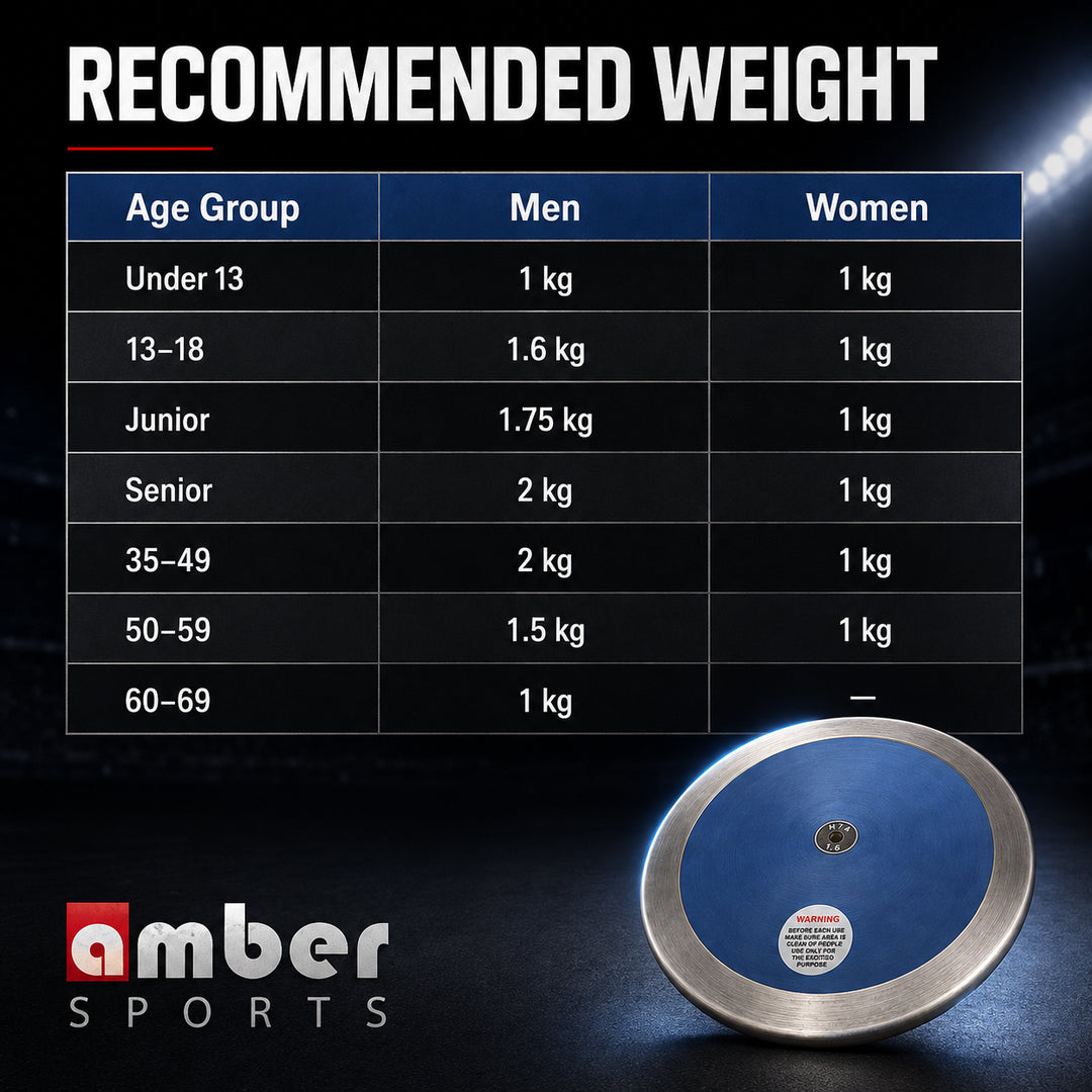 Amber Athletic Gear Top Fly Discus Track &amp; Field Training Discus Throwing Discus 78 ? 85% Rim Weight IAAF Certified