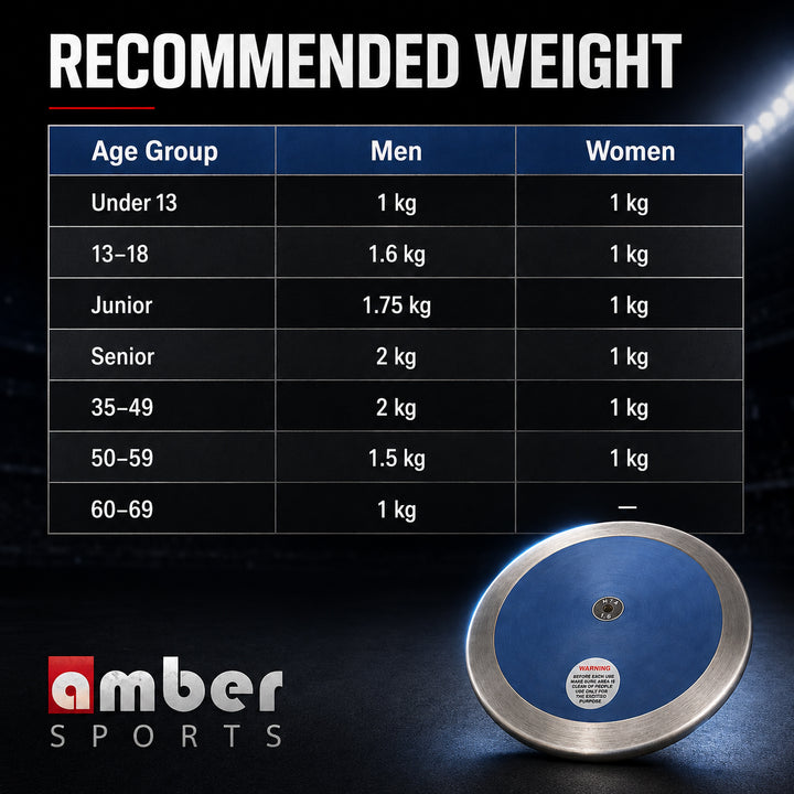 Amber Athletic Gear Top Fly Discus Track &amp; Field Training Discus Throwing Discus 78 ? 85% Rim Weight IAAF Certified