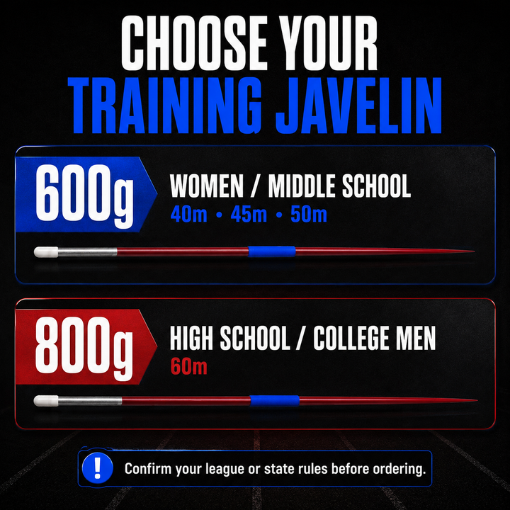 Precision Trident Rubber Tip Javelin for Safe &amp; Effective Throws, Ideal for High School &amp; College Athletes, Great for Technique Improvement, 800 &amp; 600 Grams, Color May Vary