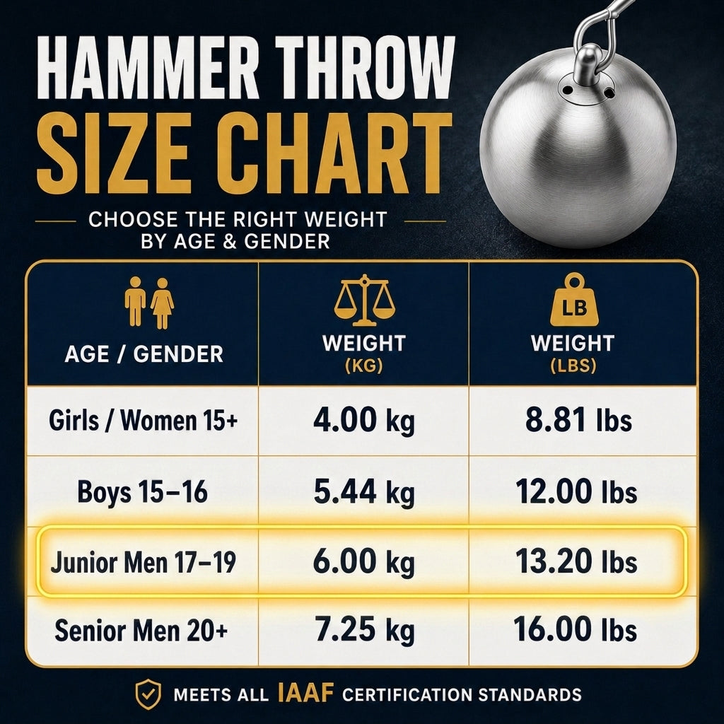 Precision Stainless Steel Hammer, IAAF Certified for Optimal Performance, Featuring High-Speed Motion Swivel, Durable Wire, Lightweight Aluminum Handle, Ideal for Training and Competitions, 12lb/103mm
