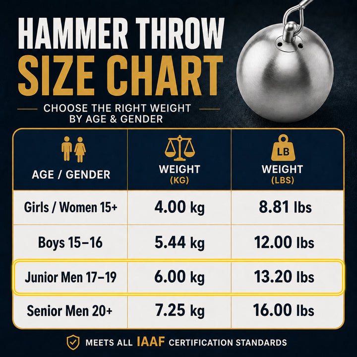 Precision Stainless Steel Hammer, IAAF Certified for Optimal Performance, Featuring High-Speed Motion Swivel, Durable Wire, Lightweight Aluminum Handle, Ideal for Training and Competitions, 6kg/106mm