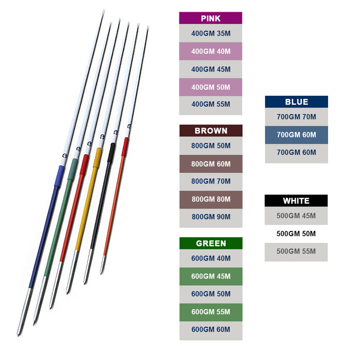 Amber Fight Gear Conqueror 300 Mastering Track and Field Competition Throws with The IAAF Certified Javelin, 800gm 60m, Color May Vary